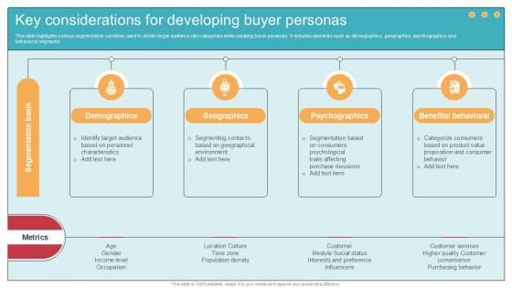 Key Considerations For Developing Comprehensive Guide To Wholesale Ppt Powerpoint Key Considerations For Developing Comprehensive Guide To Wholesale Ppt Powerpoint
