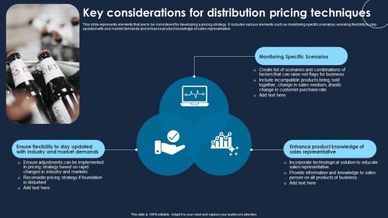 Key Considerations For Distribution Pricing Techniques Guidelines Pdf