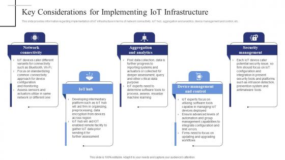 Key Considerations For Implementing Iot Exploring Internet Things Background PDF Key Considerations For Implementing Iot Exploring Internet Things Background PDF