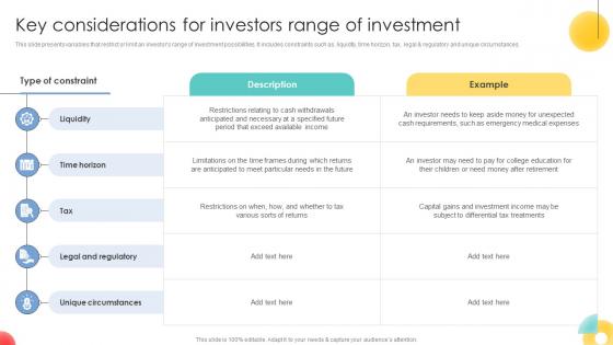 Key Considerations For Investors Range Of Investment Strategic Investment Plan For Optimizing Risk SS V