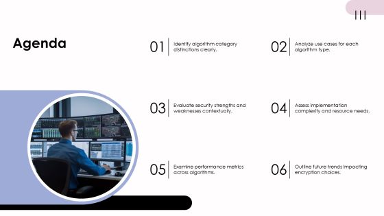Key Differences Between Encryption Algorithm Types PPT Information AT Slide02