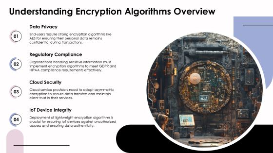 Key Differences Between Encryption Algorithm Types PPT Information AT Slide04