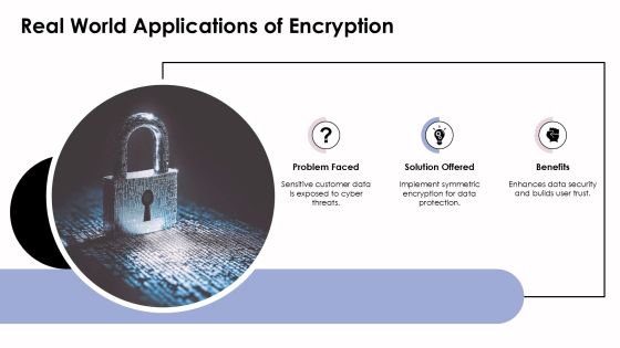 Key Differences Between Encryption Algorithm Types PPT Information AT Slide13