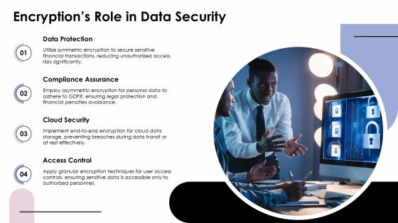 Key Differences Between Encryption Algorithm Types PPT Information AT Slide14