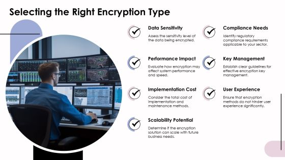 Key Differences Between Encryption Algorithm Types PPT Information AT Slide16