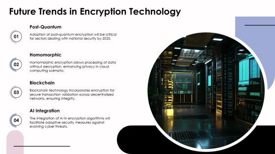 Key Differences Between Encryption Algorithm Types PPT Information AT Slide20