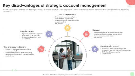 Key Disadvantages Of Strategic Detailed Business Account PPT Sample Strategy SS V