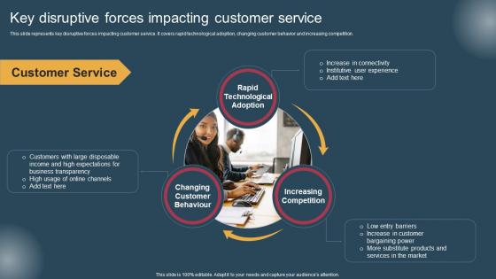 Key Disruptive Forces Impacting Conversion Of Customer Support Services Rules Pdf