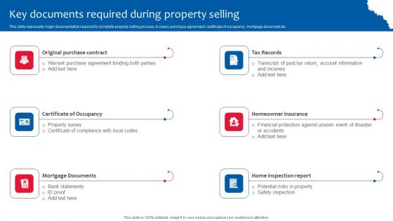Key Documents Required During Deploying Effective Property Flipping Strategies Infographics Pdf