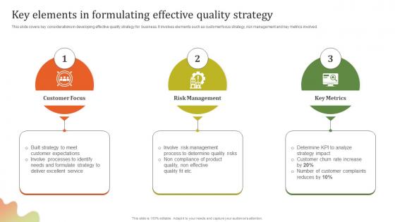 Key Elements In Formulating Executing Effective Quality Enhancement Elements Pdf