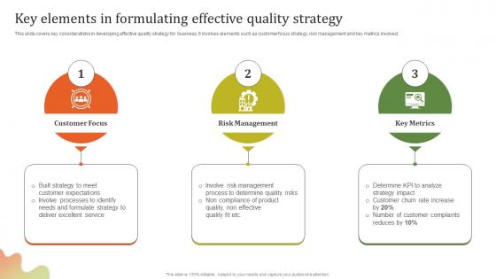 Key Elements In Formulating Executing Effective Quality Enhancement Elements Pdf