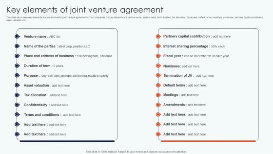 Key Elements Joint Venture Leveraging Horizontal Vertical Diversification Entering Professional Pdf