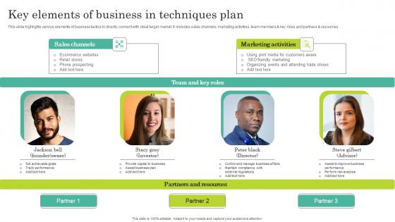 Key Elements Of Business In Techniques Plan Designs Pdf