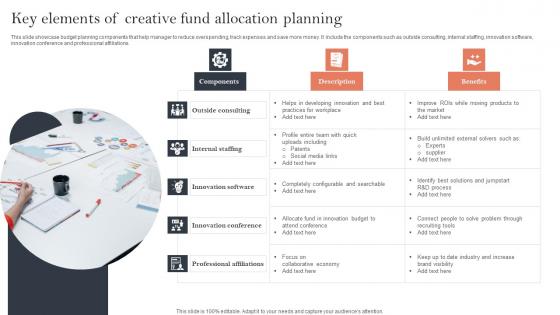 Key Elements Of Creative Fund Allocation Planning Introduction Pdf