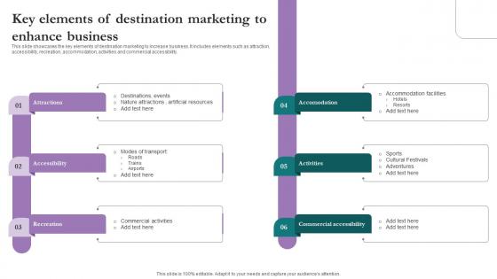 Key Elements Of Destination Comprehensive Marketing Guide For Tourism Industry Introduction Pdf