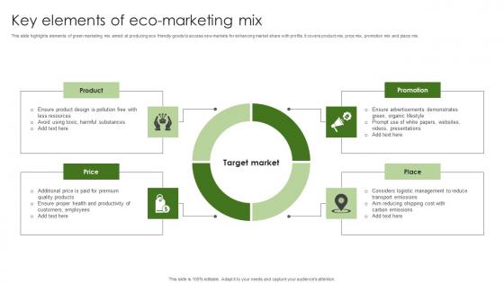 Key Elements Of Eco Marketing Mix Formats Pdf