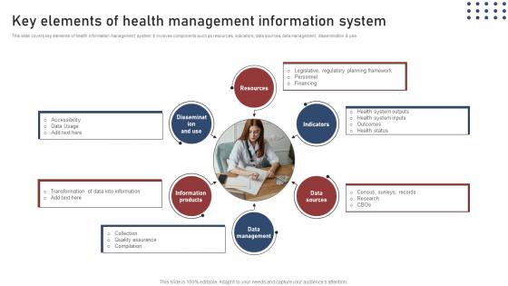 Key Elements Of Health Transforming Medical Workflows Via His Integration Portrait Pdf