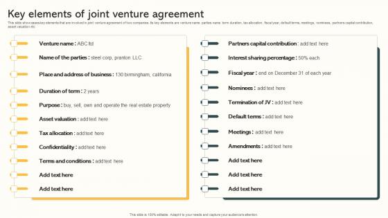 Key Elements Of Joint Venture Agreement Market Expansion Through Sample Pdf