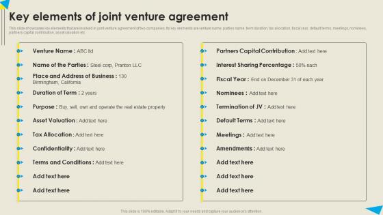 Key Elements Of Joint Venture Agreement Strategic Diversification Plan Template PDF