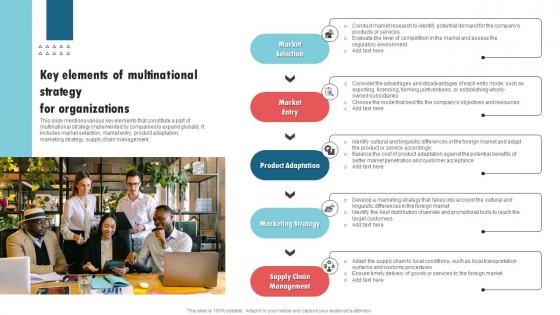 Key Elements Of Multinational Strategy For International Strategy Corporations Information Pdf