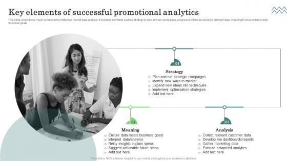 Key Elements Successful Major Promotional Analytics Future Trends Summary Pdf