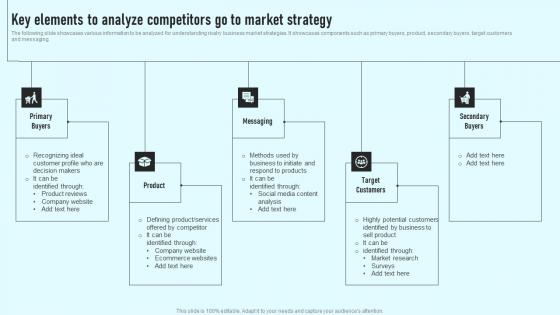 Key Elements To Analyze Competitors Go To Market Strategy Comprehensive Guide Brochure Pdf