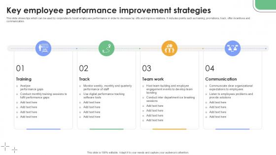 Key Employee Performance Improvement Strategies Plan To Develop Ppt Slides Key Employee Performance Improvement Strategies Plan To Develop Ppt Slides