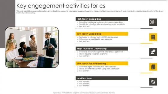 Key Engagement Activities For Cs Formats Pdf Key Engagement Activities For Cs Formats Pdf