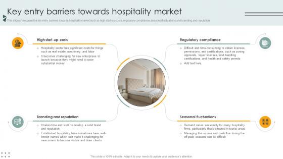 Key Entry Barriers Towards Hospitality Market Lodging And Accommodation Industry IR SS V Key Entry Barriers Towards Hospitality Market Lodging And Accommodation Industry IR SS V