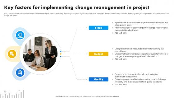 Key Factors For Implementing Change Management In Project Strategies For Success In Digital