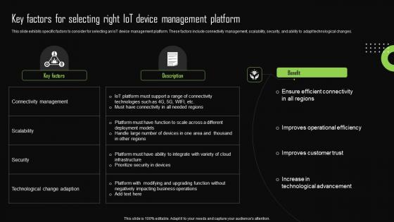 Key Factors For Selecting Right Iot Device Iot Device Management Rules Pdf