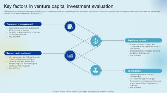 Key Factors In Venture Capital Investment Raising Venture Capital A Holistic Approach Fin SS V