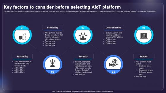 Key Factors To Consider Before Selecting AIOT Platform AIOT Applications For Various Industries IoT SS V