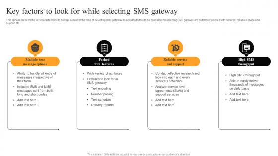 Key Factors To Look While Selecting Text Message Advertising Solutions Enhancing Slides Pdf Key Factors To Look While Selecting Text Message Advertising Solutions Enhancing Slides Pdf
