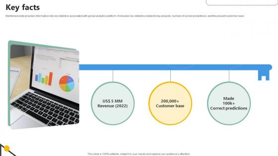 Key Facts Analytics Company Investor Funding Elevator Key Facts Analytics Company Investor Funding Elevator