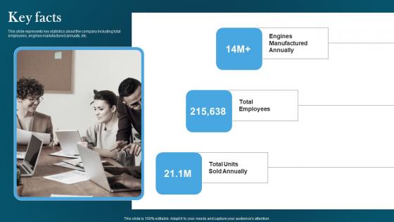 Key Facts Automotive Designing Company Investor Funding Pitch Deck Summary Pdf