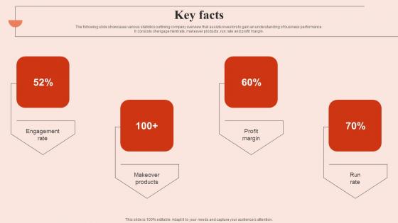 Key Facts Beauty Brands And Retailers Company Fund Raising Microsoft PDF