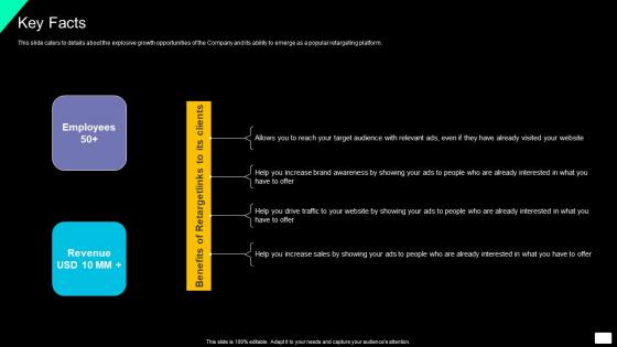 Key Facts Brand Exposure And Lead Generation Software Investment Elements Pdf