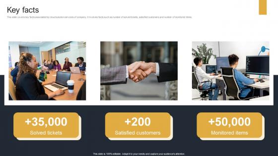Key Facts Cloud Monitoring And Management Pitch Deck