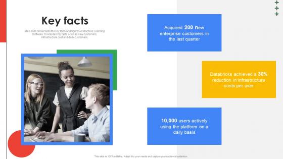 Key Facts Cloud Platform Provider Investor Funding Elevator Diagrams Pdf Key Facts Cloud Platform Provider Investor Funding Elevator Diagrams Pdf