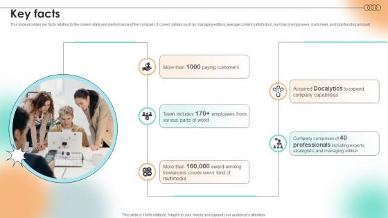 Key Facts Content Marketing Platform Investor Funding Elevator Pitch Deck Key Facts Content Marketing Platform Investor Funding Elevator Pitch Deck