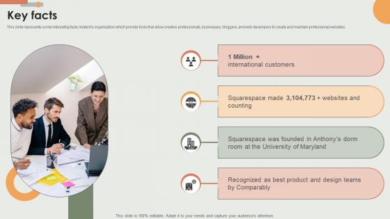 Key Facts E Commerce Solutions Offering Company Fundraising Pitch Deck Key Facts E Commerce Solutions Offering Company Fundraising Pitch Deck