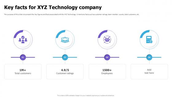 Key Facts For XYZ Technology Company Cloud Game Development Fundraising Pitch Deck Key Facts For XYZ Technology Company Cloud Game Development Fundraising Pitch Deck