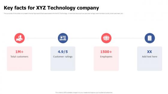 Key Facts For XYZ Technology Company Video Game Financing Pitch Deck Key Facts For XYZ Technology Company Video Game Financing Pitch Deck