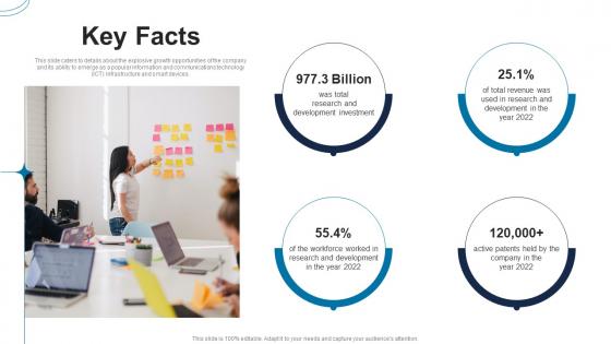 Key Facts ICT Solutions Provider Investor Funding Elevator Pitch Deck Key Facts ICT Solutions Provider Investor Funding Elevator Pitch Deck