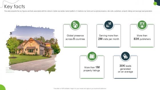 Key Facts Land And Property Marketplace Pitch Deck PPT Sample Key Facts Land And Property Marketplace Pitch Deck PPT Sample