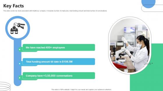 Key Facts Medical Benefits Navigation Platform Pitch Deck Ppt Powerpoint Key Facts Medical Benefits Navigation Platform Pitch Deck Ppt Powerpoint