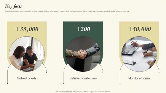Key Facts Nubity Capital Funding Pitch Deck Rules Pdf Key Facts Nubity Capital Funding Pitch Deck Rules Pdf