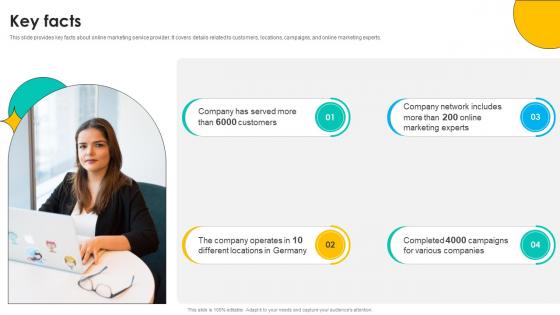 Key Facts Online Marketing Solutions Pitch Deck Key Facts Online Marketing Solutions Pitch Deck