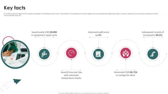 Key Facts Task Management System Investor Funding Elevator Pitch Deck